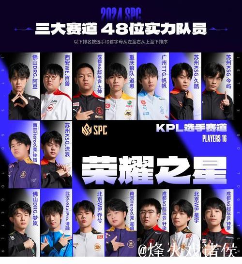 三大赛道选手实力解析,智搜精华速递! 三大赛道选手实力解析,智搜精华速递!