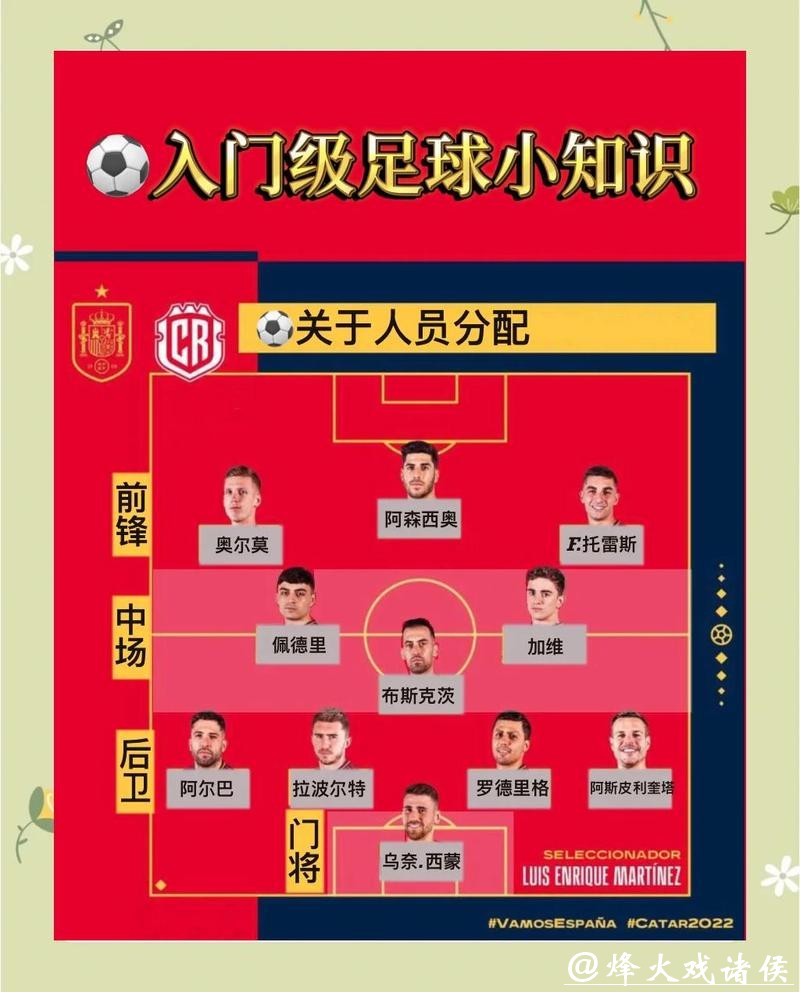 世界杯足球赛投注攻略指南
