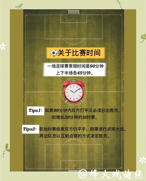 世界杯足球赛投注攻略指南