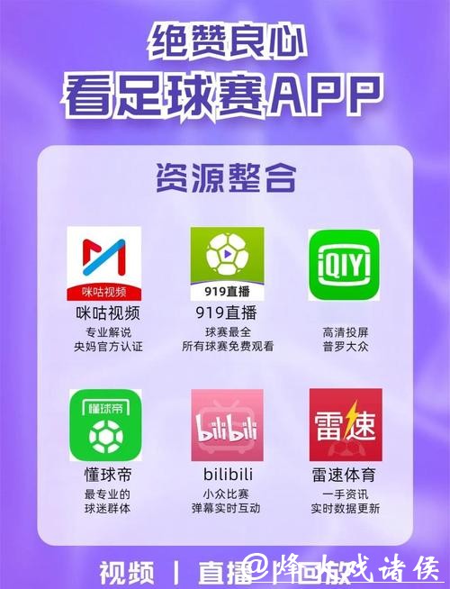 哪些平台适合看世界杯直播